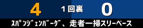 6月12日(土)　セ・パ交流戦「西武vs.中日」【試合結果、打席結果】　中日、3-7で敗戦…　オリックスが勝利したため、交流戦優勝の可能性が消滅…