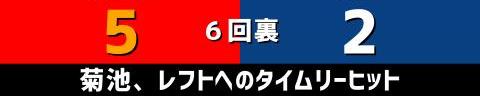 7月12日(月)　セ・リーグ公式戦「広島vs.中日」【試合結果、打席結果】　中日、2-6で敗戦…　先制するも直後に逆転を許し連勝は3でストップ…