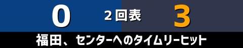 6月6日(日)　セ・パ交流戦「中日vs.オリックス」【試合結果、打席結果】　中日、0-4で敗戦…　連続カード勝ち越しが3でストップ…