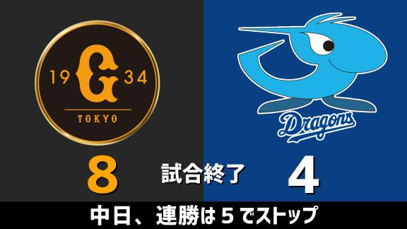 9月25日(金)　セ・リーグ公式戦「巨人vs.中日」　スコア速報