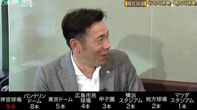 平田良介さん「荒木さんが現役時代プレーしていて、好きな球場ってどこだったんですか？」 → 荒木雅博さんが即答する