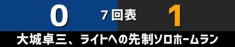 5月7日(日)　セ・リーグ公式戦「中日vs.巨人」【試合結果、打席結果】　中日、2-1で勝利！！！　今日も“ミラクルエイト”で逆転勝ち！！！今季初3連勝！！！