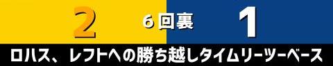 3月11日(金)　オープン戦「阪神vs.中日」【全打席結果速報】　岡林勇希、鵜飼航丞、石川昂弥、大野雄大らが出場！！！