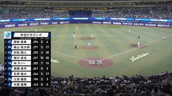 6月25日(木)　セ・リーグ公式戦「中日vs.DeNA」　中日ドラゴンズ、スタメン発表！！！