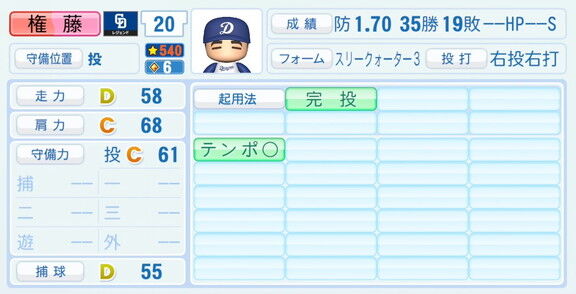 権藤博さん、『パワプロ2026』での中日ドラゴンズ歴代レジェンドチームOB選手能力査定・紹介文
