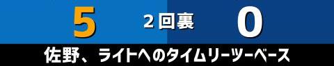 9月20日(月)　セ・リーグ公式戦「DeNAvs.中日」【試合結果、打席結果】　中日、0-6で敗戦…　5連勝の後に4連敗…