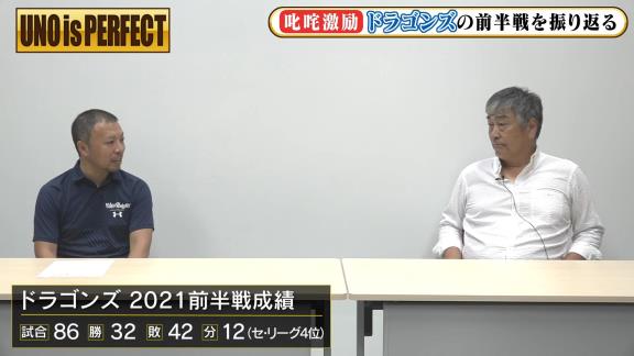 宇野勝さん「チームの得点圏打率が2割なんてのは…ありえないでしょ！！」【動画】