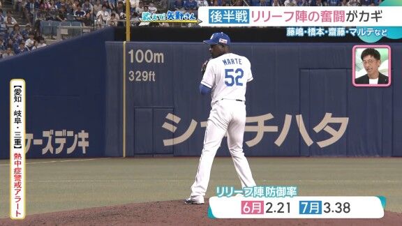 矢野燿大さんが名前を挙げた中日ドラゴンズ後半戦のキーマン【動画】