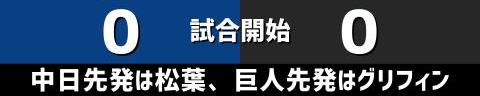 5月6日(土)　セ・リーグ公式戦「中日vs.巨人」【試合結果、打席結果】　中日、2-1で勝利！！！　先制を許すも試合終盤に逆転！！！チームは2連勝！！！ライデル・マルティネスが来日通算100セーブ達成！！！