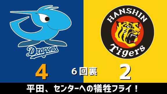 9月20日(日)　セ・リーグ公式戦「中日vs.阪神」　スコア速報