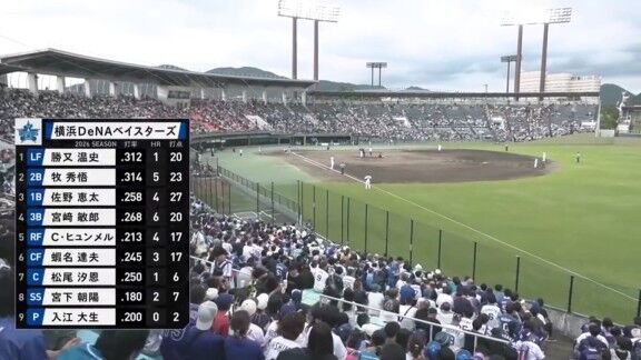 中日・細川成也、今季第10号先制ホームラン！！！　今年も岐阜・長良川球場で活躍！！！4年連続2ケタ本塁打達成！！！【動画】