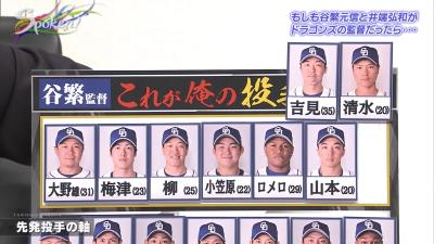 谷繁元信さん「大野雄大はキャッチボールが下手くそなんですよ、本当に」