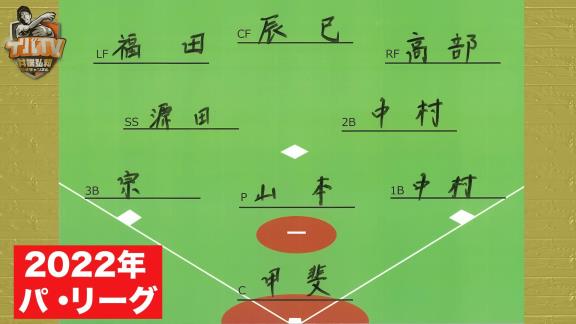 井端弘和さんが2022年ゴールデングラブ賞をガチ予想した結果が…