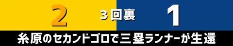 4月27日(水)　セ・リーグ公式戦「阪神vs.中日」【試合結果、打席結果】　中日、1-3で敗戦…　チャンスは作るも、あと1本が出ず…