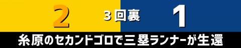 4月27日(水)　セ・リーグ公式戦「阪神vs.中日」【全打席結果速報】　鵜飼航丞、石川昂弥、勝野昌慶らが出場！！！