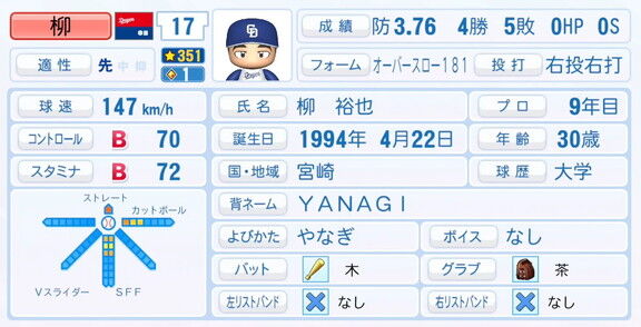 9月25日(木)『パワプロ2025』アップデート!!! 中日・柳裕也の選手能力査定