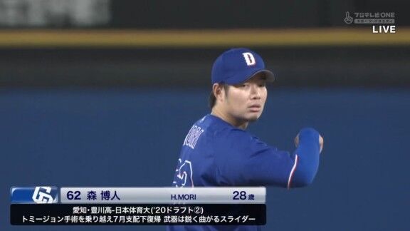中日・森博人、3連投でも快投を見せる!!!