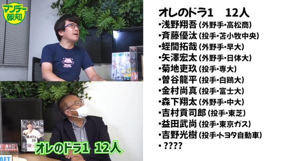 “流しのブルペンキャッチャー”安倍昌彦さんが名前を挙げたプロ野球ドラフト1位候補11人【動画】