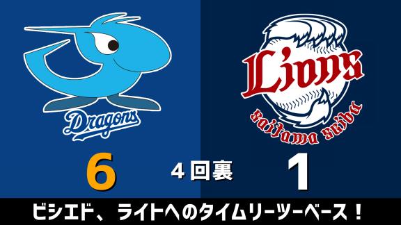 3月4日(水)　オープン戦「中日vs.西武」　スコア速報