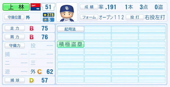 11月20日(木)『パワプロ2025』シーズン終了時点アップデート!!! 中日・上林誠知の選手能力査定が強化される!!!