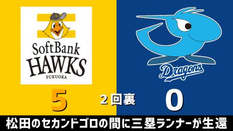 3月2日(火)　オープン戦「ソフトバンクvs.中日」【試合結果、打席結果】　中日、オープン戦初戦は2-14で敗戦…