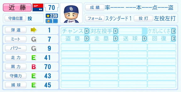 中日・近藤廉、『パワプロ2026』6月11日(木)アップデートでの選手能力査定・紹介文は…?