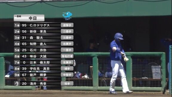 中日・清水達也、ついに連投解禁！！！
