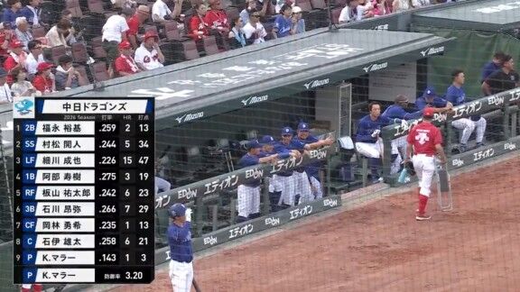中日・草加勝、試合を締める！！！