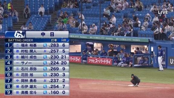 9月4日(金)　セ・リーグ公式戦「ヤクルトvs.中日」　中日ドラゴンズ、スタメン発表！！！