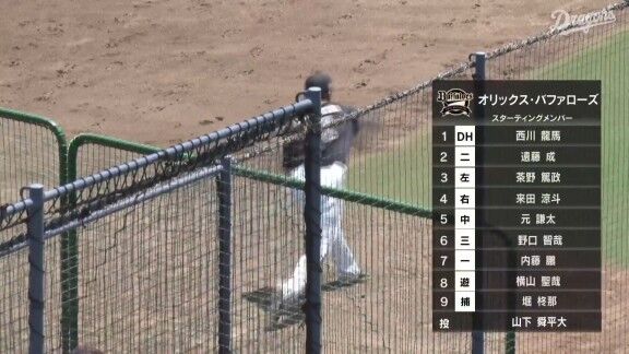 中日2軍、涌井秀章が先発へ 村松開人もスタメン入り