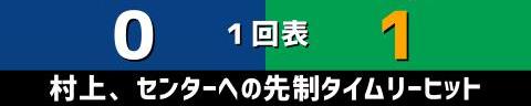 7月4日(日)　セ・リーグ公式戦「中日vs.ヤクルト」【試合結果、打席結果】　中日、3-3で引き分け　先制を許すも終盤に主砲の一発で追いつく