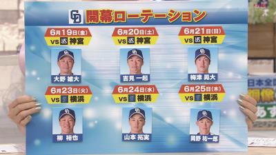 レジェンド・山本昌さん「中日・山本拓実投手は1年フルに働けば2桁勝つ力があると思います」