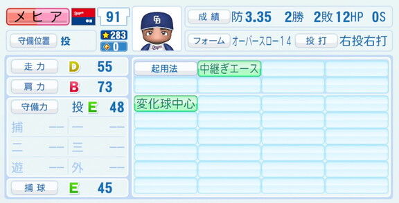 中日・メヒア、『パワプロ2026』8月20日(木)アップデートでの選手能力査定は…?