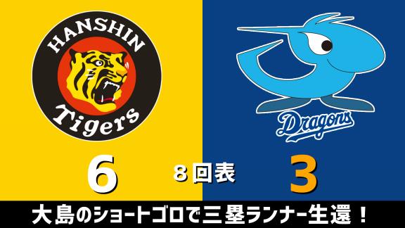 8月27日(木)　セ・リーグ公式戦「阪神vs.中日」　スコア速報