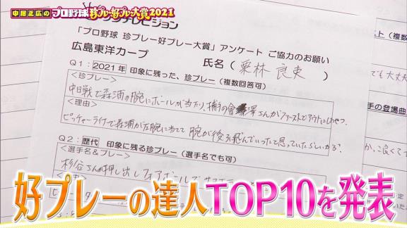 プロ野球全選手が選ぶ好プレーの達人TOP10！　中日・京田陽太選手が10位にランクイン！！！【投票結果1位～10位】