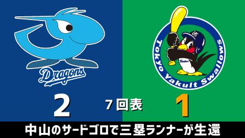 4月11日(日)　セ・リーグ公式戦「中日vs.ヤクルト」【試合結果、打席結果】　中日、接戦を制して2-1で勝利！！！