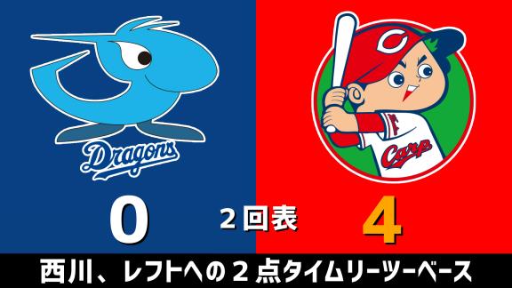 6月28日(日)　セ・リーグ公式戦「中日vs.広島」　スコア速報