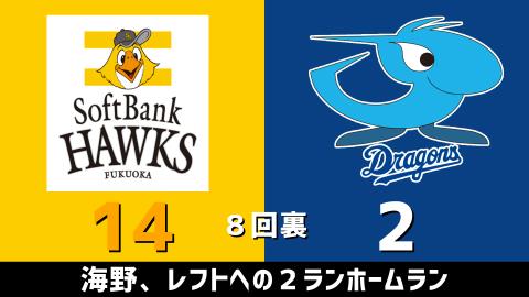 3月2日(火)　オープン戦「ソフトバンクvs.中日」【試合結果、打席結果】　中日、オープン戦初戦は2-14で敗戦…