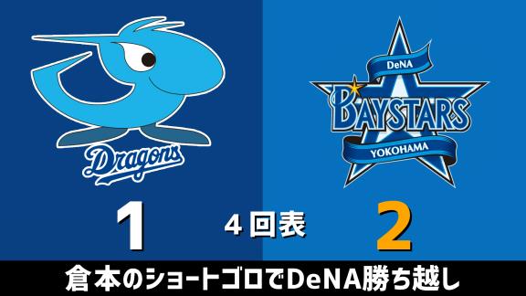 7月14日(火)　セ・リーグ公式戦「中日vs.DeNA」　スコア速報