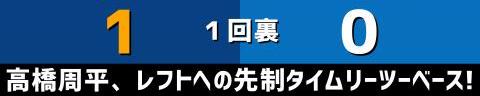 4月29日(土)　セ・リーグ公式戦「中日vs.DeNA」【試合結果、打席結果】　中日、4-7で敗戦…　2点リードの6回表に5失点で逆転負け…