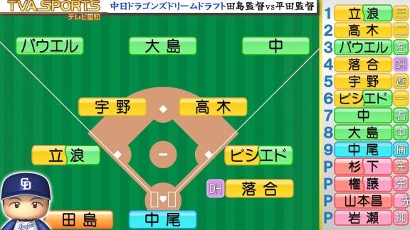 中日・平田良介コーチvs.田島慎二コーチ、『中日ドラゴンズ ドリームドラフト会議2025』の対戦結果は…【動画】