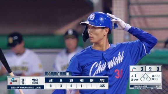 中日・森駿太はアジアウインターリーグ3試合連続ヒットに