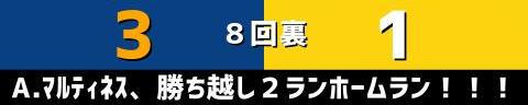 7月1日(金)　セ・リーグ公式戦「中日vs.阪神」【試合結果、打席結果】　中日、3-1で勝利！　試合終盤に同点に追いつかれるも4番の一発で接戦を制す！！！