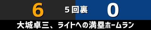 5月20日(土)　セ・リーグ公式戦「巨人vs.中日」【試合結果、打席結果】　中日、2-6で敗戦…　満塁ホームランの失点が大きく響き、チームは6連敗に…