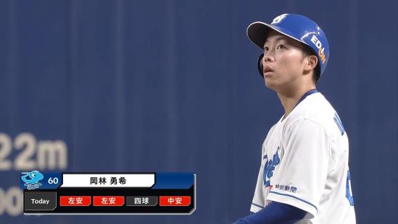 中日・岡林勇希、セ・リーグ打率ランキング上位に浮上する