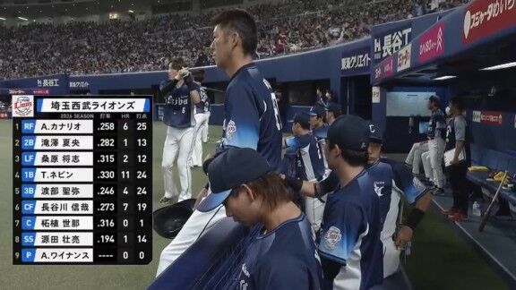 6月7日(日)　セ・パ交流戦「中日vs.西武」　中日ドラゴンズ、スタメン発表！！！