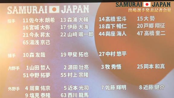 侍ジャパン・栗山英樹監督、中日・岡林勇希は「今回最後まで迷った」