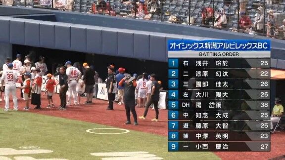 中日・落合英二2軍監督、祖父江大輔の今後の起用について示唆する