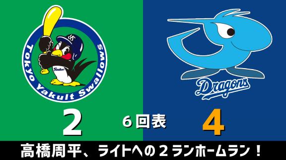 9月4日(金)　セ・リーグ公式戦「ヤクルトvs.中日」　スコア速報