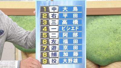 川上憲伸さんはアルモンテに期待「福田選手が不調の時の代わりに」